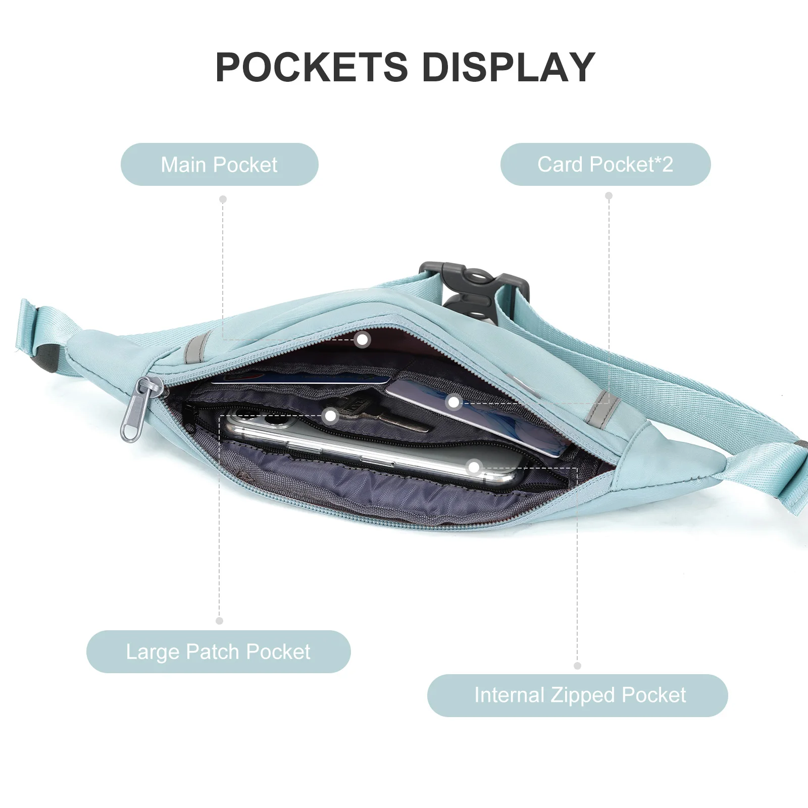 Water Resistant Waist Bag Zipper Pockets Chest Bag Travel Hiking Outdoor Sport Holiday Mobile Wallet Package，Running Waist Pack - view 3