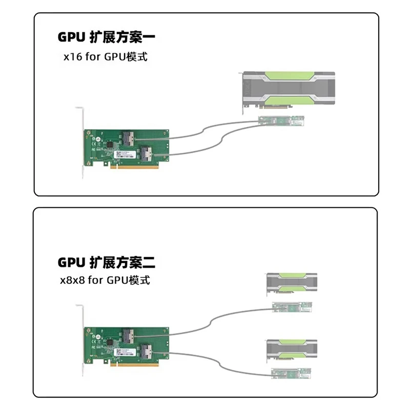 Pcle4.0 SFF-8654 Konvertierungsplatine Pcie4.0 zu SFF-8654 Konverter SFF-8654 zu Pcie 4.0 X16 Adapterkarte – Detail 7
