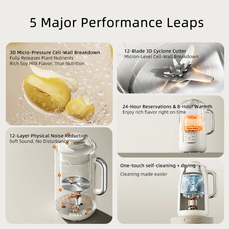 Machine à lait de soja, brise-mur, mélangeur alimentaire Intelligent automatique, presse-fruits autonettoyant à une touche, mélangeur de pâte de riz