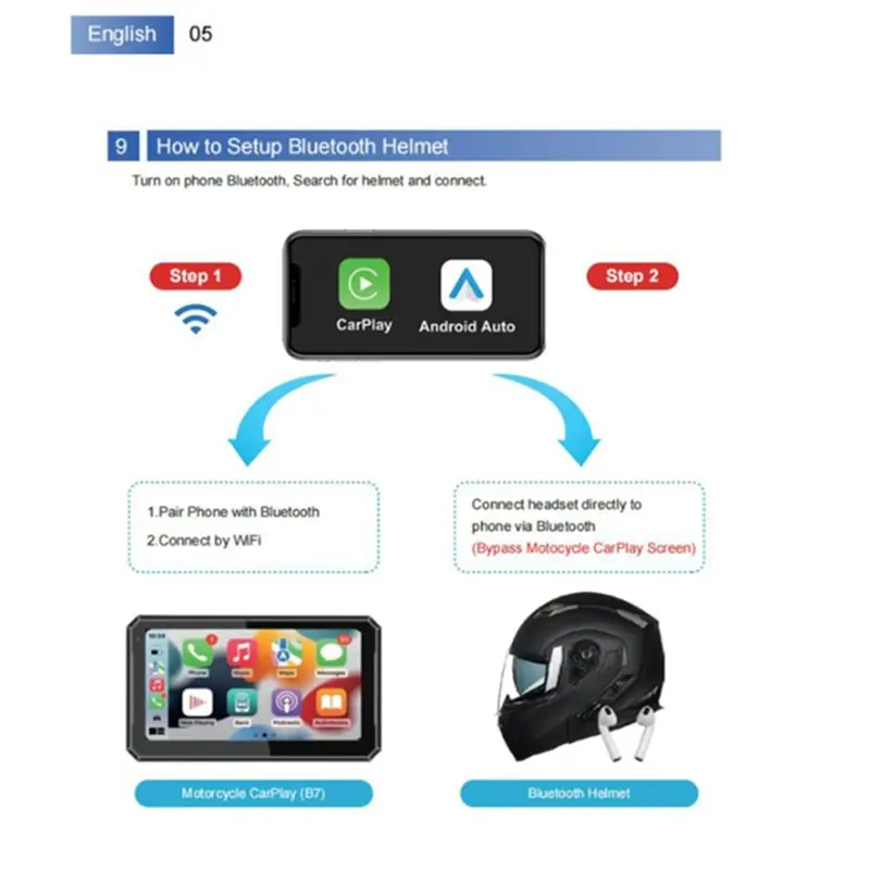 M50K-Android Auto For Bmw XR M1000 R1200GS S1000XR R1300GS 7 Inch Portable Motorcycle Navigator Carplay