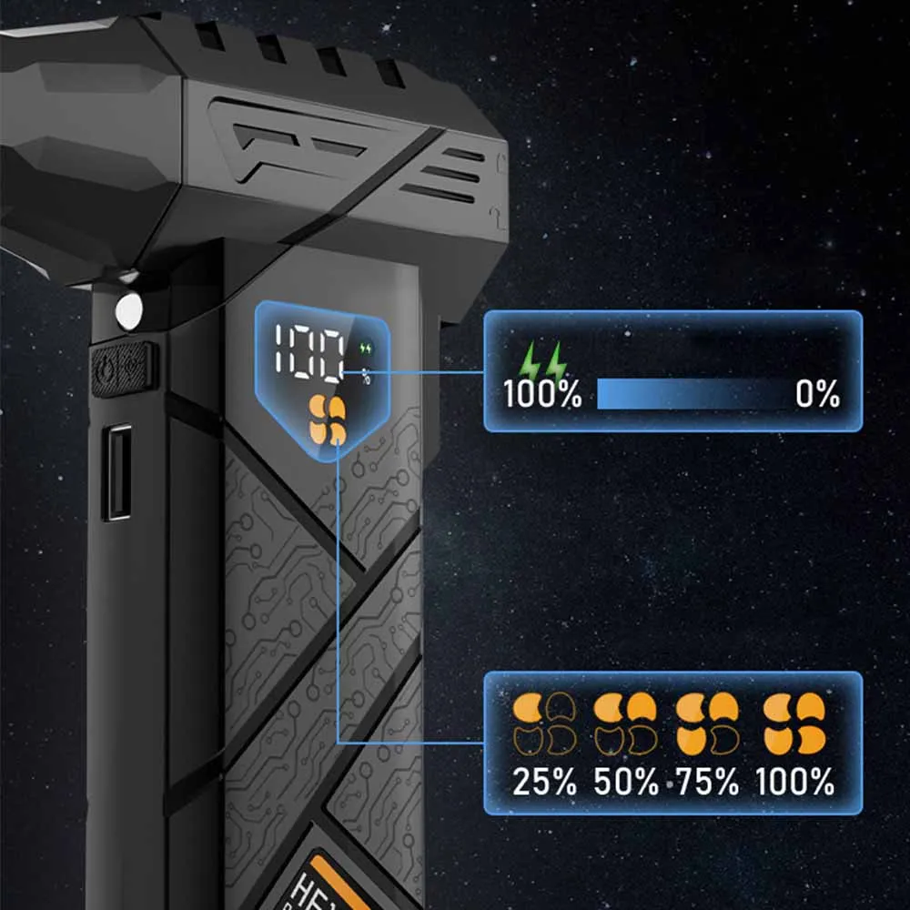 พัดลมเทอร์โบเจ็ท 10000mAh ปรับความเร็วได้ 4 ระดับ พัดลมเทอร์โบเจ็ทแรงดันสูง 300000 รอบต่อนาที พัดลมเป่าลมแรง 60 เมตร/วินาที พัดลมเทอร์โบไร้แปรงถ่าน กำจัดฝุ่น