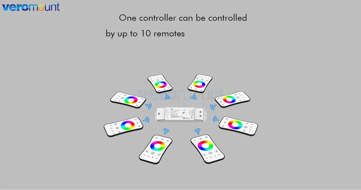 Skydance RGBW Controller 12V 24V 36V DC 20A RGB RGBW LED Strip Light Controller 2.4G RF Smart Wireless Remote Controler V4