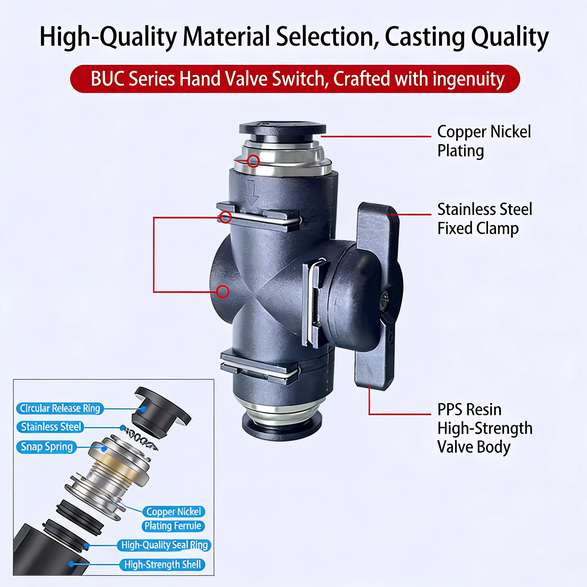 10/50Pcs BUC hand valve tracheal valve switch valve pneumatic hand turn valve quick connector valve 4/6/8/10/12mm