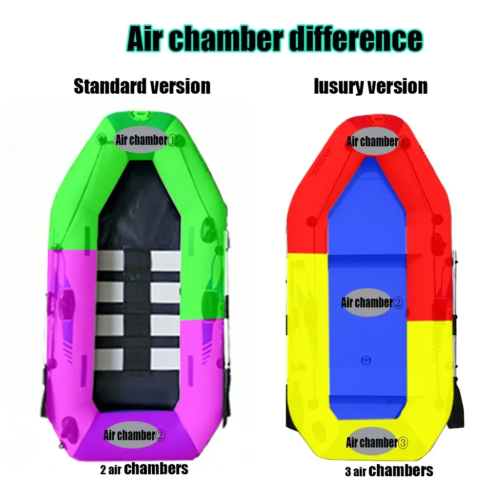 1.75 m Inflatable Fishing Boat with Air Deck 0.7mm PVC Wear-Resistant Drifting Boat for 1-2 Persons Travel Canoe Accessories