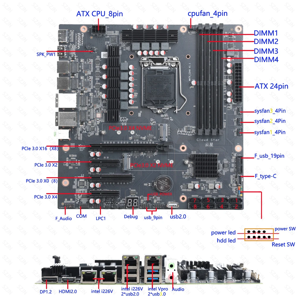 New C246 Motherboard NAS AIO Board Vpro Version Support LGA1151 Core 8-9th 2*M.2 NVME 8*SATA 3.0 2.5G Lan Server Workstation