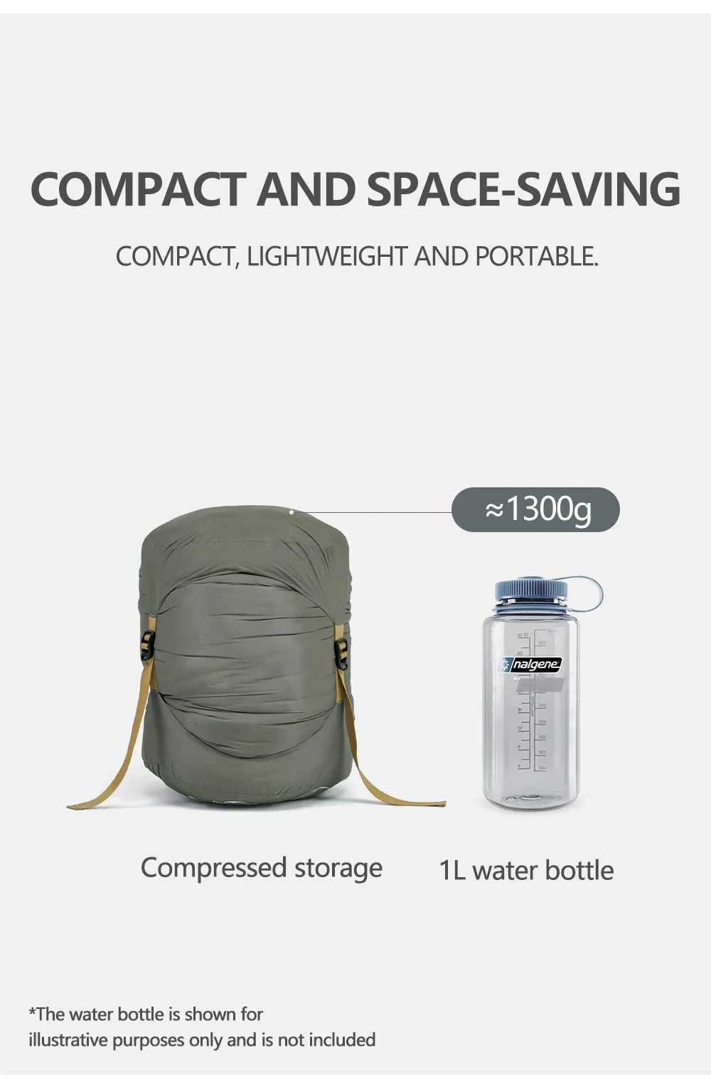 Naturehike Camping Sleeping Bag MJ PRO Ultralight Waterproof Mummy 4 Season Backpacking Sleeping Bags Outdoor Traveling Hiking