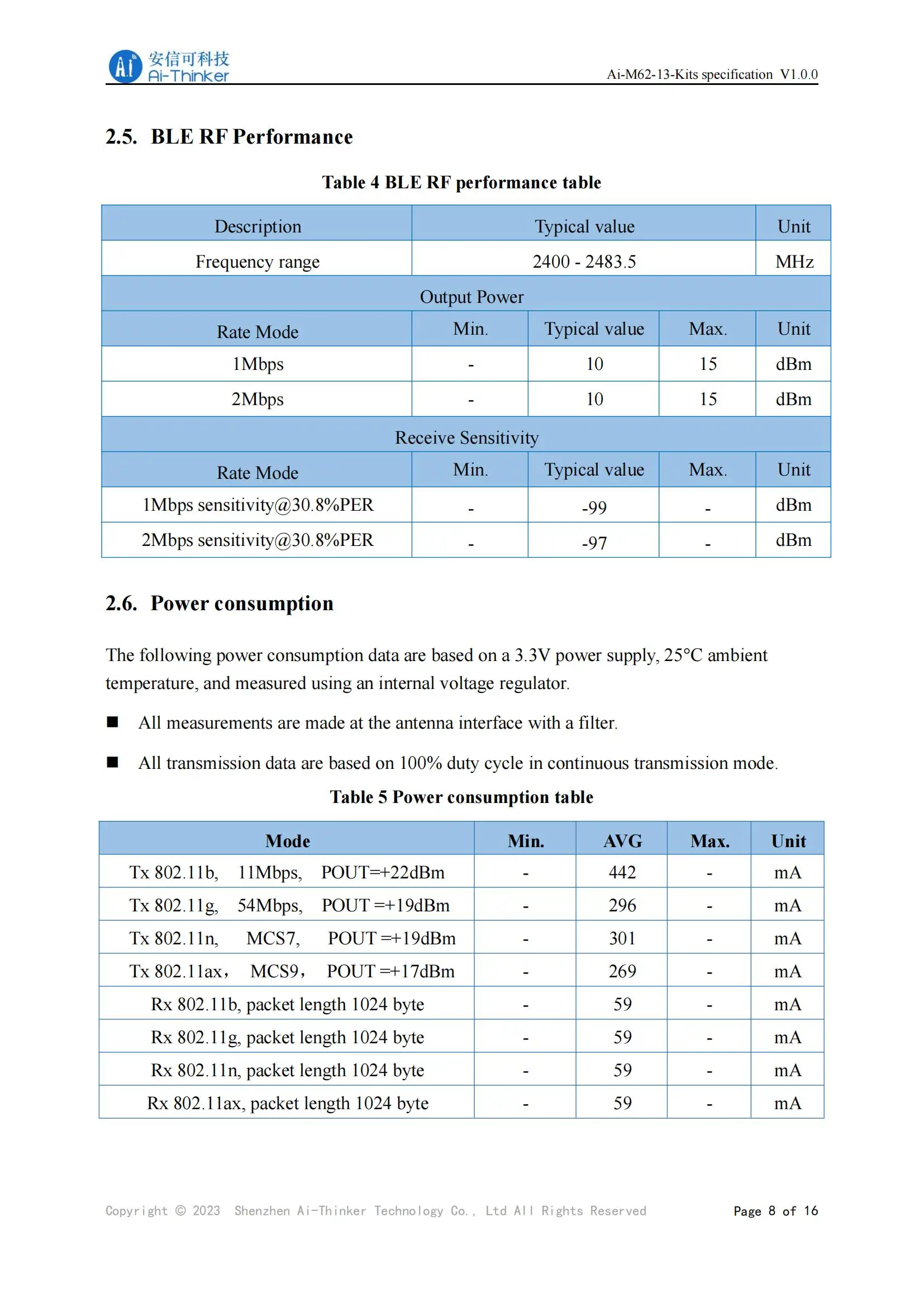 Ai-M62-12F Ai-M62-13 Ai-M62-M2-I Ai-M62-32S Kit Ai-M62-CBS Ai-M62-13U M2 M01L I WiFi 6 Bluetooth-c Ble 5,3 Wireless Modul Board – Detail 25