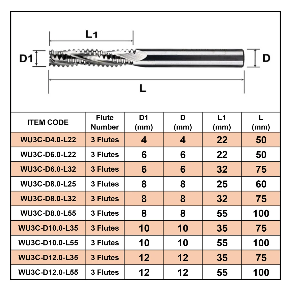 لقمة توجيه CNC من الكربيد الصلب ذات 3 فلوت من Dreanique لشق النجارة، قاطعة طحن الحبوب الخشنة شديدة التحمل 4 مم - 12 مم (