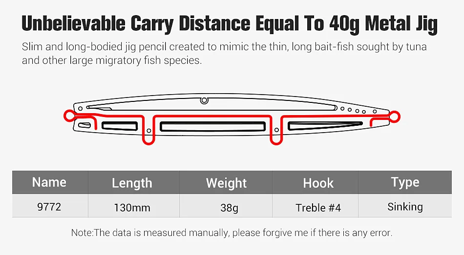 Noeby Sinking Pencil Jig Angelköder 130 mm 38 g Long Cast Distance Wobbler Stickbait Künstlicher harter Köder Meeresangelköder – Detail 3