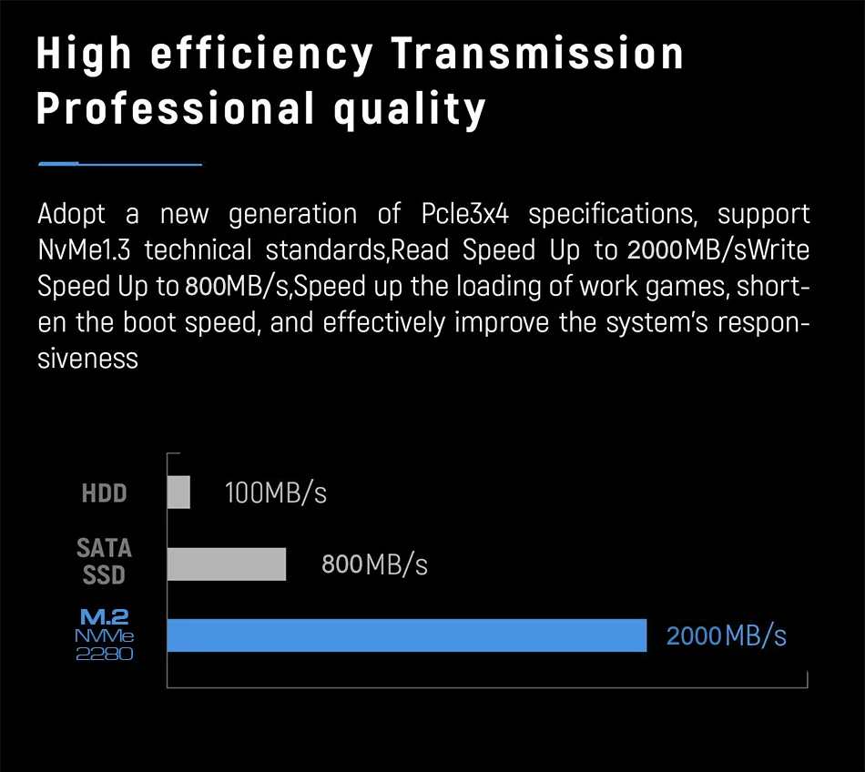 Imagem -04 - Interna de Estado Sólido de Alta Velocidade Disco Rígido para Laptop Nvme m2 Ssd 512gb 1tb Pcie 3.0 2280 Hdd Unidade