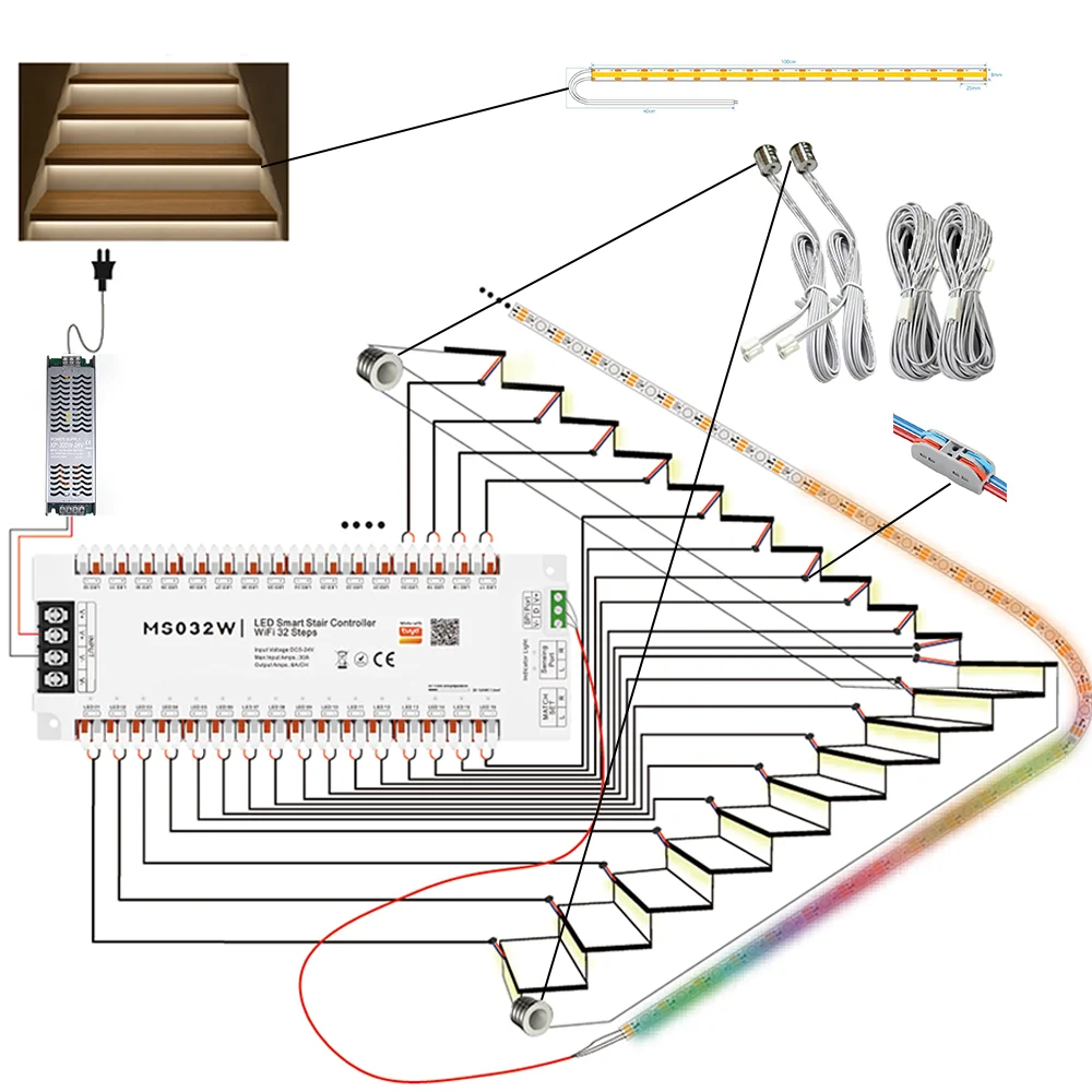 Stairway Light Motion Sensor Automatic Controller 16Steps Stair Light Set 32Steps Stair Light Set