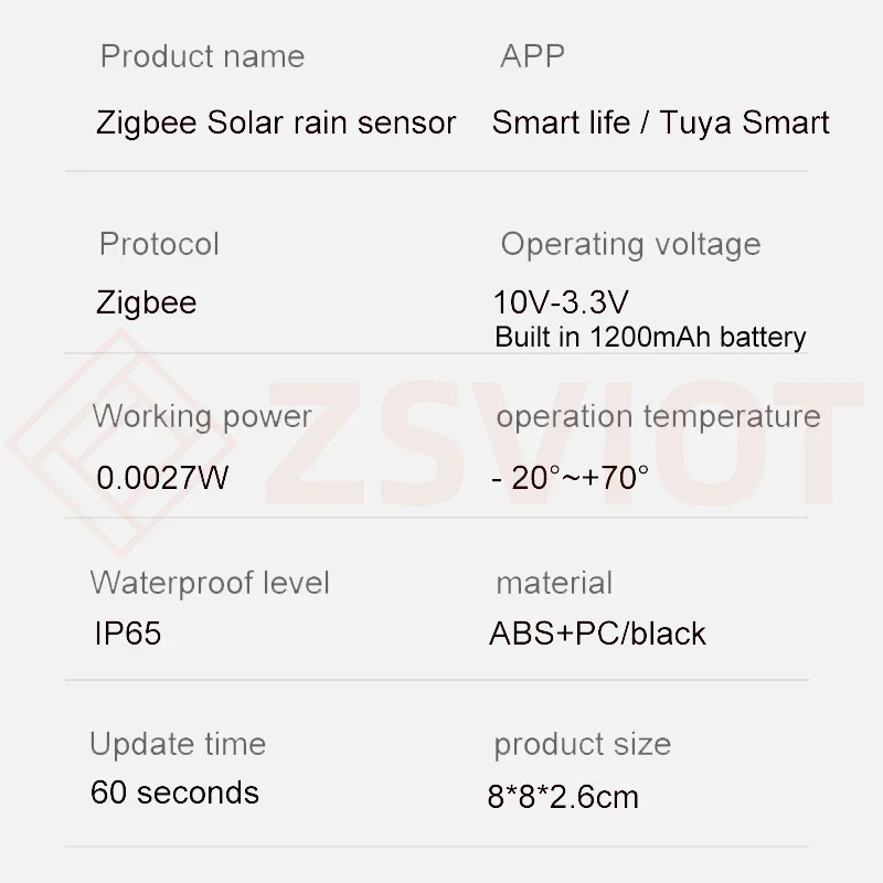 Tuya Smart Zigbee Rain Sensor With Light Detector Solar Operated IP65 Outdoor Waterproof Rain Detector Smart life Remote Control