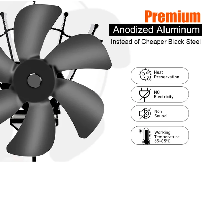 Ventilatore per camino a 6 foglie, distribuzione del calore efficiente per la casa calda invernale Ventilatore per camino invernale Ventilatore per stufa a caldo ecologico silenzioso nero