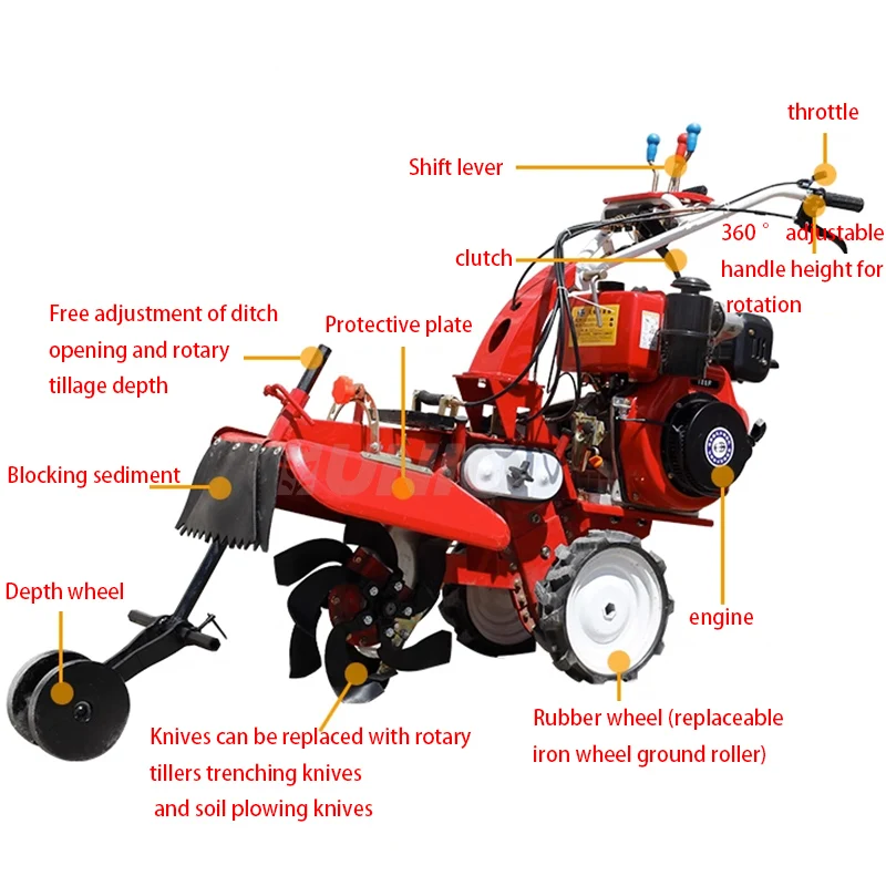 High-quality Agricultural Use Cultivators Agricultural Rotary Tiller Trench Ditching Digging Machine