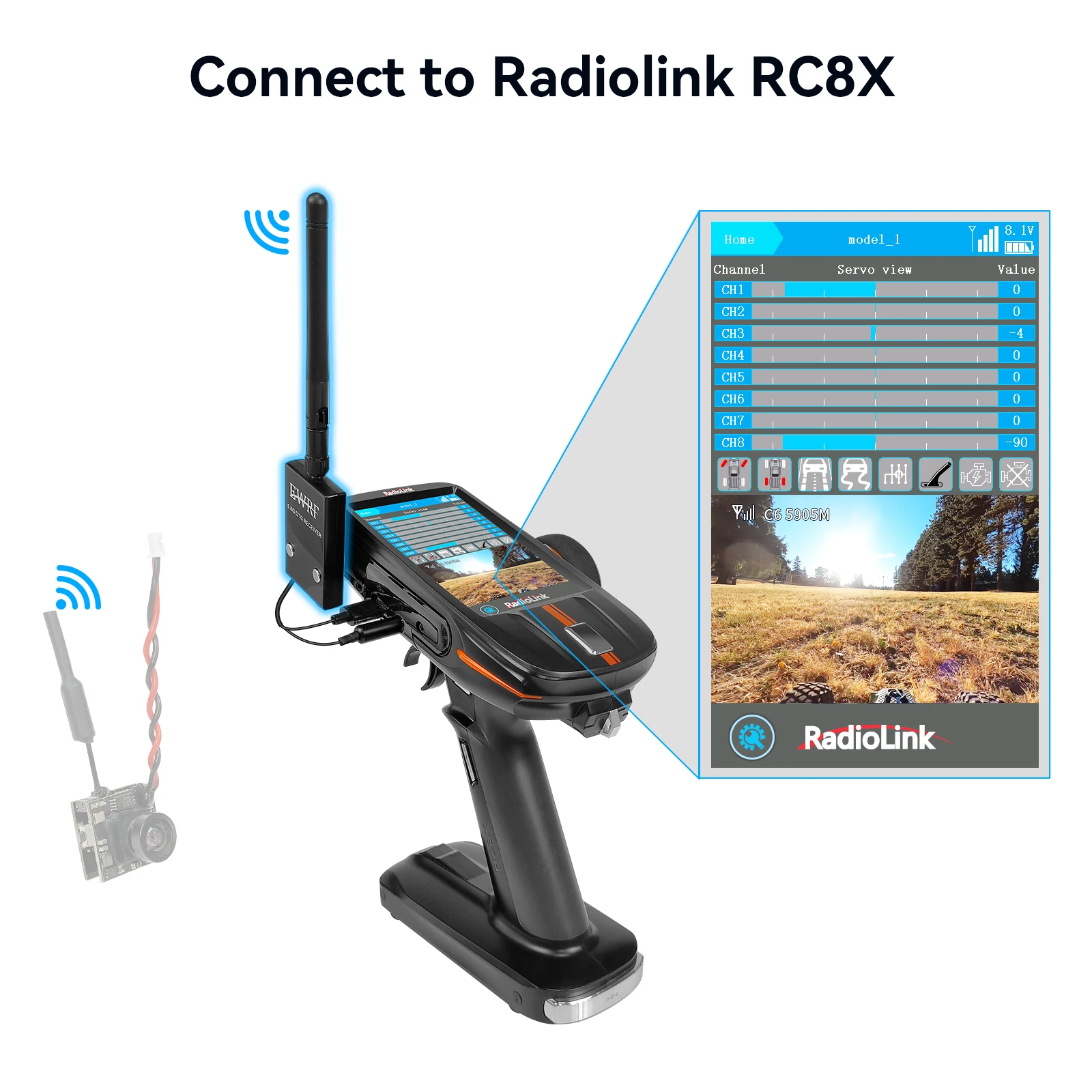 Radiolink EWRF 708R 5.8G 48CH Wireless Audio/Video FPV Receiver Module for RC8X Transmitter