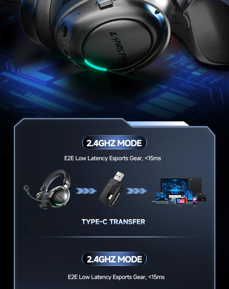 Neuer kabelloser Gaming-Kopfhörer, Bluetooth 6.0, 53-mm-Titan-Treiber, 7.1 Virtual Surround Sound, 15 ms Zero-Latency, für PC/PS5/Mobile – Detail 7