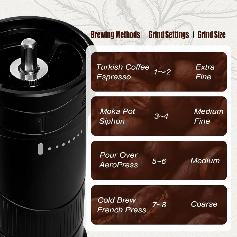 Is the 420 Wood Chipper Right for Your Property? A 6-Year Verdict