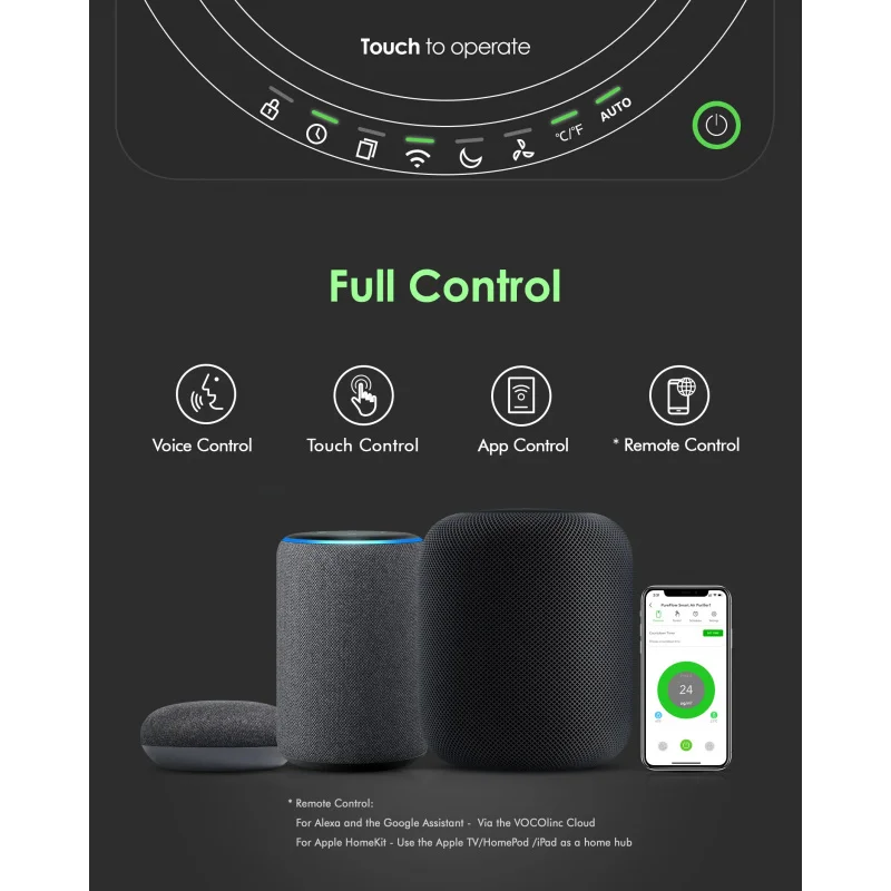 purifiers, miniature eco-ionizers with timers, protect of children, bi, and adults Consumer