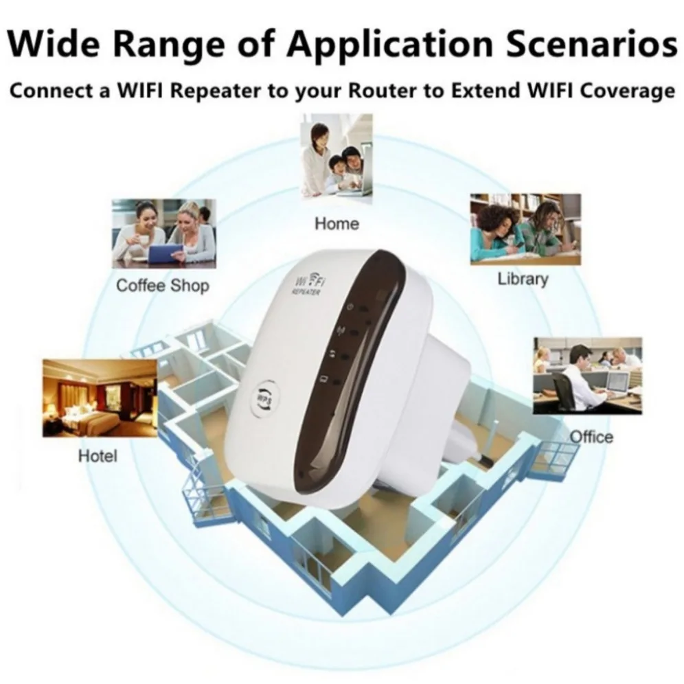 300Mbps Wireless WiFi Repeater 2.4G WiFi Extender 802.11n/b/g Network Signal Amplifier Long Range Wireless WiFi Repeater Booster