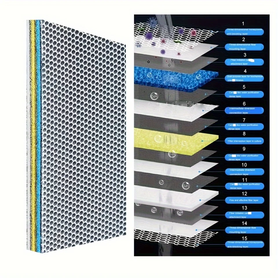 15D Aquarium Filter Media 15-layers No Glue High-density Fish Tank Pond External Filter Bio Sponge Filter Aquarium Accessories