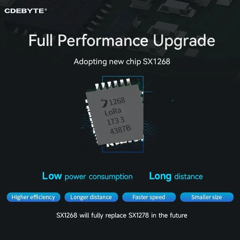 Imagem -03 - Transmissor de Dados sem Fio de Alta Precisão Módulo Lora Sx1268 433mhz 33dbm rf Smd Ipex Stamp Hole Tcxo E22400m33s 16km Pcs