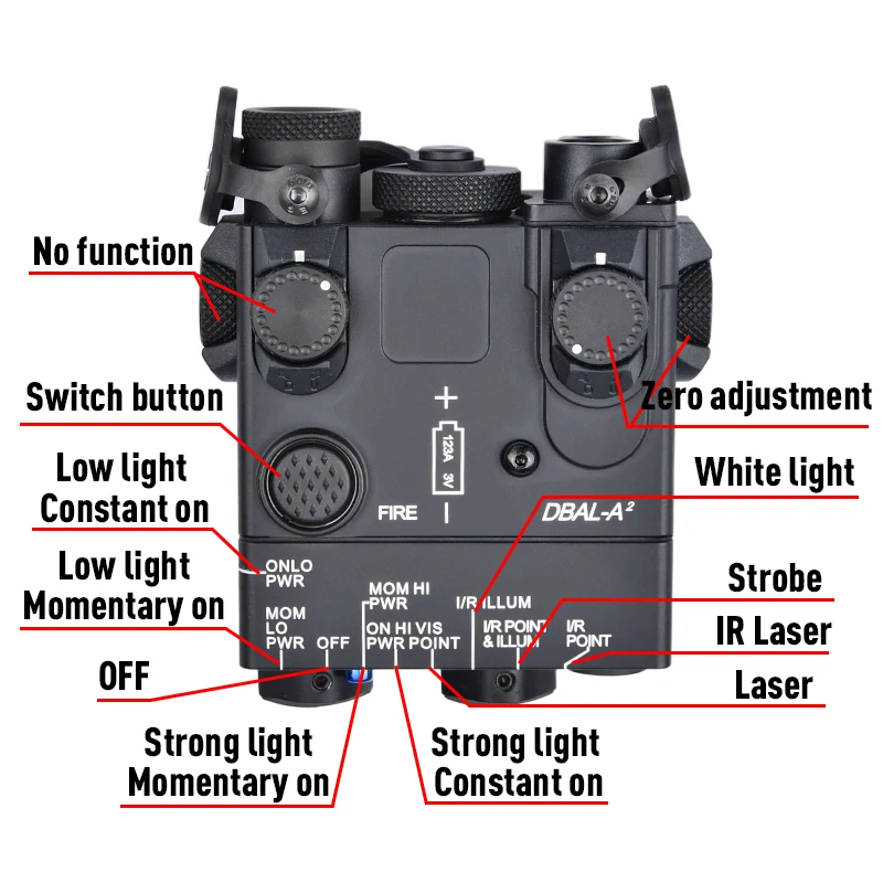 Imagem -05 - Wadsn-lanterna Tática Indicador Laser Ponto Vermelho e Verde para Arma de Caça M300 M300c M600 M600u