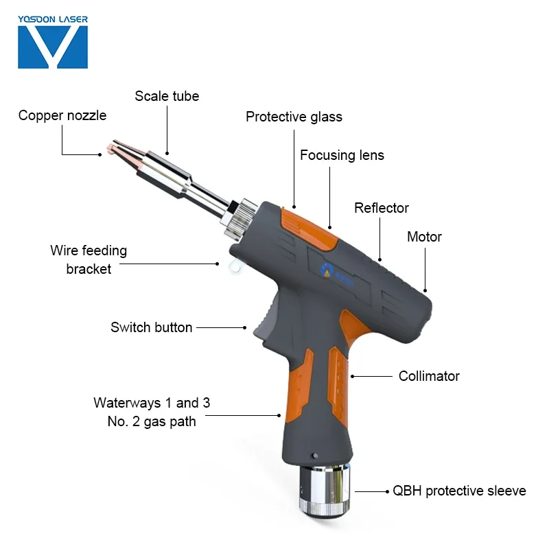 Double Wire Feeding SUP21S/SUP21T Welding Head Metal 3000W Handheld Fiber Laser Welding Gun For Laser Welders