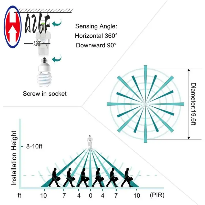 

A26F-2 Piece E27 Lamp Holder Adapter With PIR Motion Sensor AC100-240V Human Presence