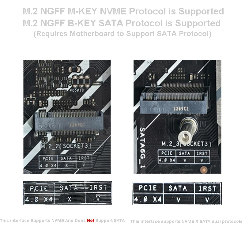 NGFF M.2 M-KEY NVME PCIE Extension Cable And Riser Card PCI-Express 4/3.0 x4 M Key Extender for M.2 2230 2242 2260 2280 SSD