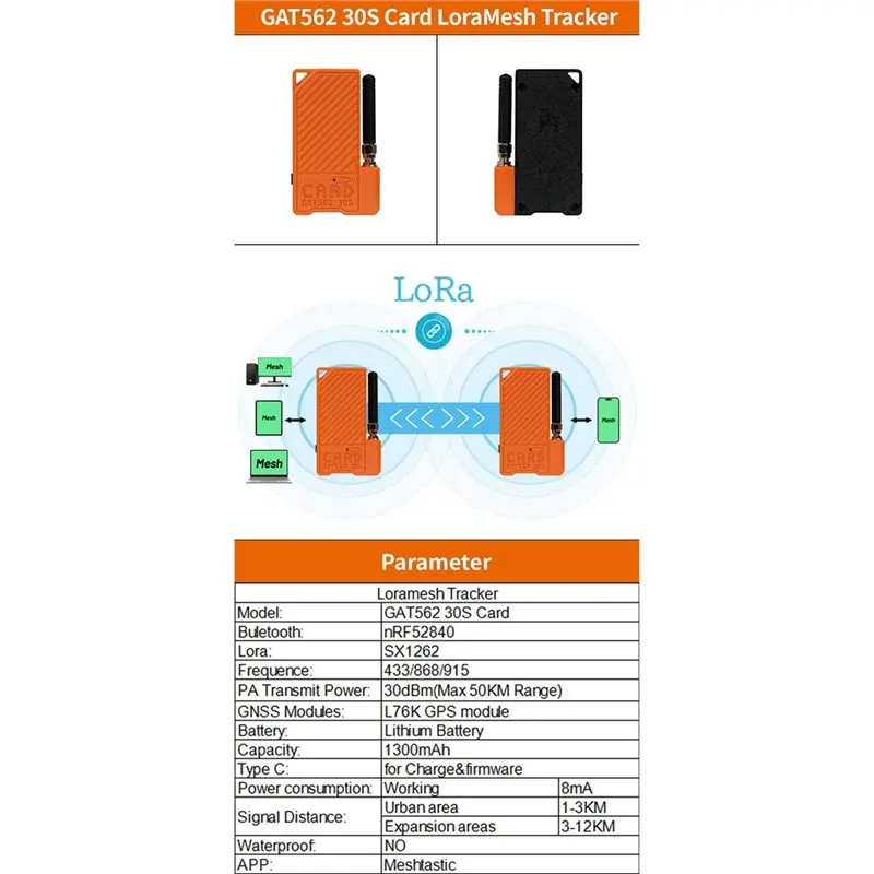 PORK-GAT562 30S Card Meshtastic Lora SX1262 Трекер с антенной, магнитный, степень защиты IP65, устройство Meshtastic NRF52840 30Dbm, 433 МГц