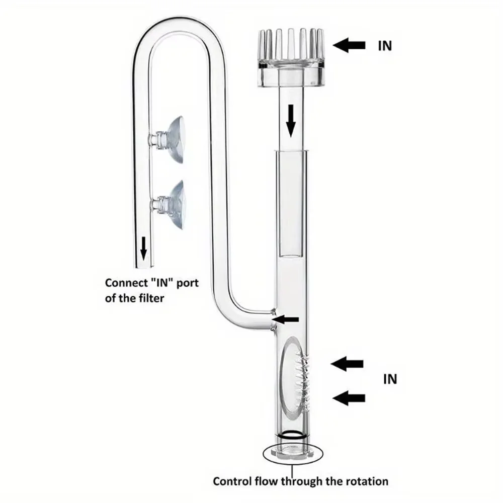 Aquarium-Wasserpumpe, Einlassrohr, Glasrohr, Durchlauferflächenschäumer, Aquarium absorbiert effektiv organische Matter, entfernt Schaumstoffe – Detail 1