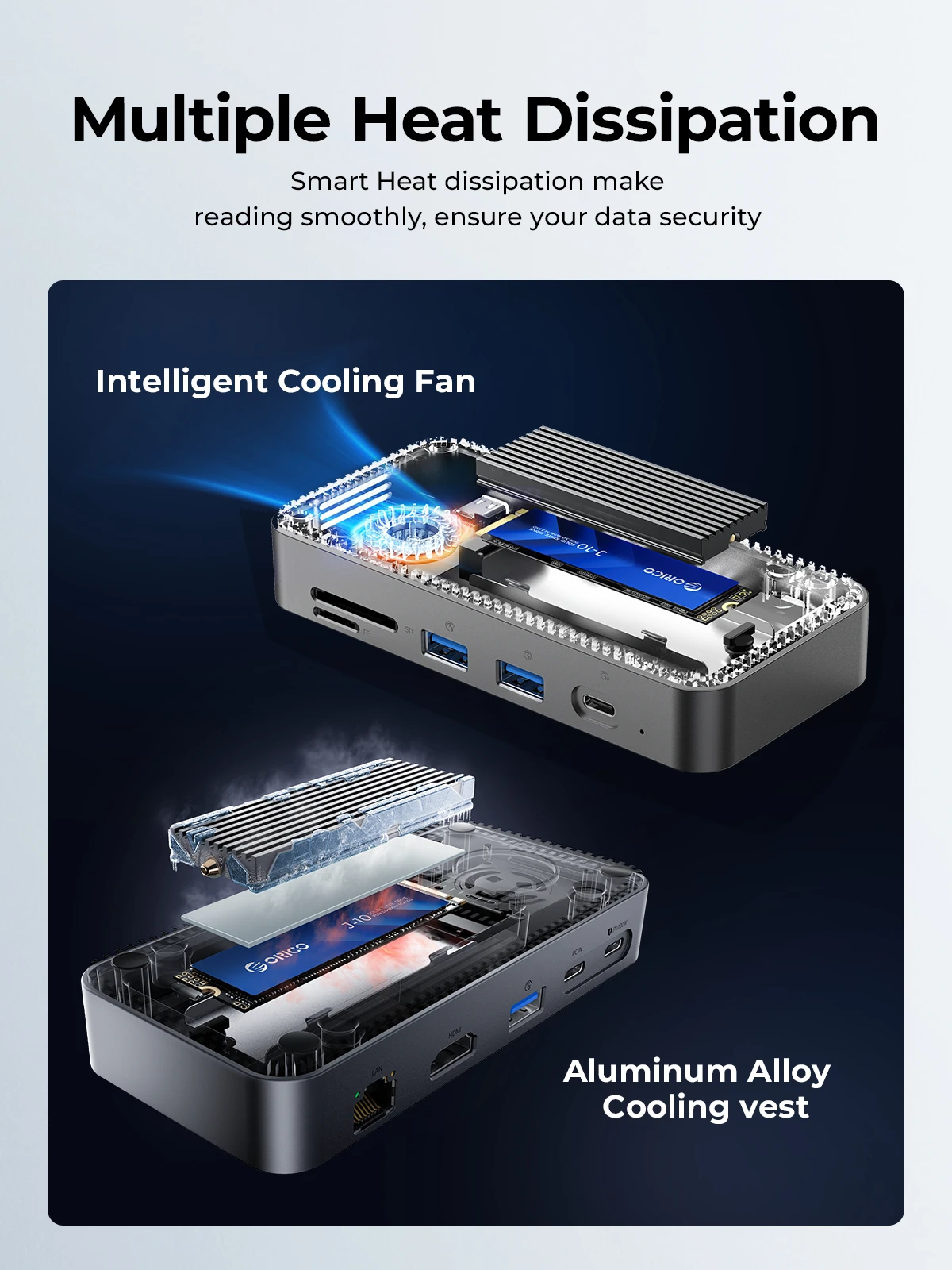 Imagem -05 - Nvme Gabinete Ssd Hub Usb c com Ventilador de Refrigeração Docking Station Externa 10gbps Hdmi-com Rj45 Sdtf M2p7 Orico-m2