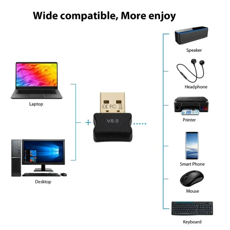 USB Bluetooth 5.0 Adapter Wireless Bluetooth 5.0 Audio Receiver Dongle for Pc Computer Laptop Earphone Printer Data Transmission