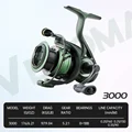 Venom-3000