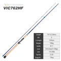 VIC762HF