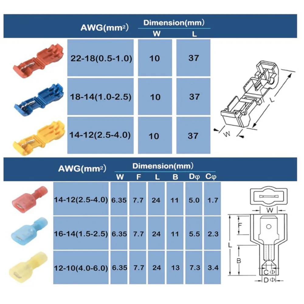 72 Paar T-Draht-Schnellverbinder, T-Tap-Kabelklemmen, selbstabisolierend mit vollständig isoliertem Nylon, Stecker-Schnellkupplungs-Kit – Detail 4