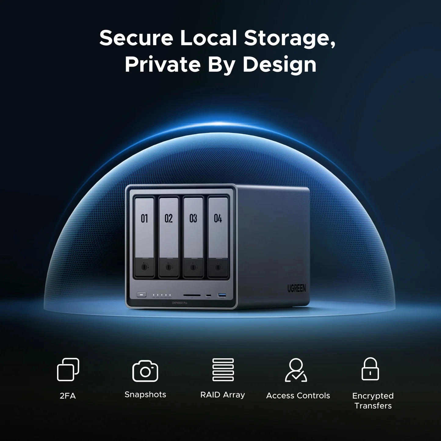 Nasync DXP4800 Pro …