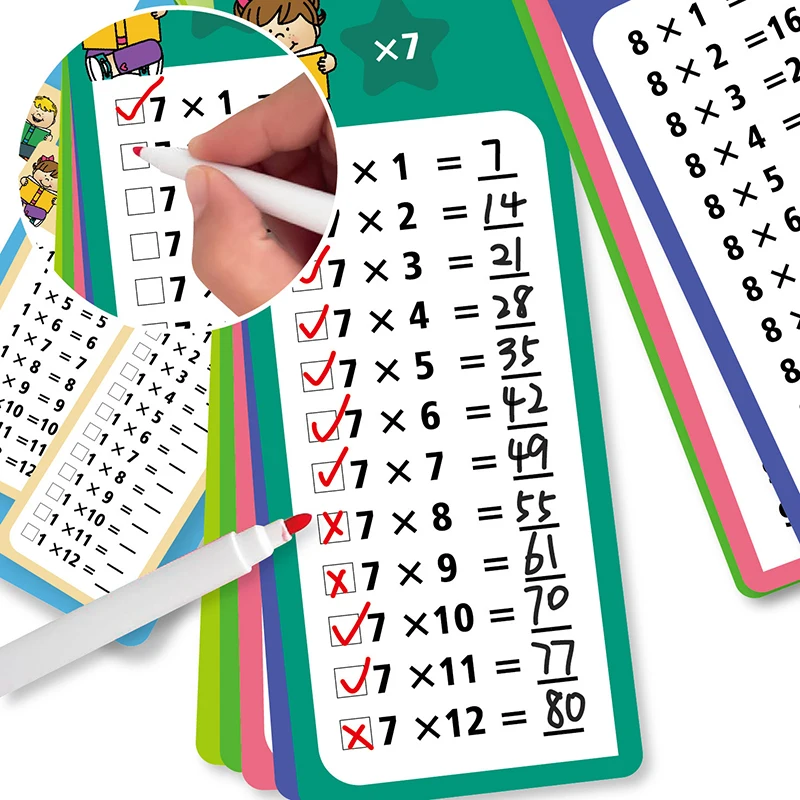 Cartes d'apprentissage des mathématiques réutilisables, outils d'apprentissage des mathématiques, éducation des mathématiques, aides à l'auto-vérification, cartes Flash, multiplication, fuchsia, 1 ensemble