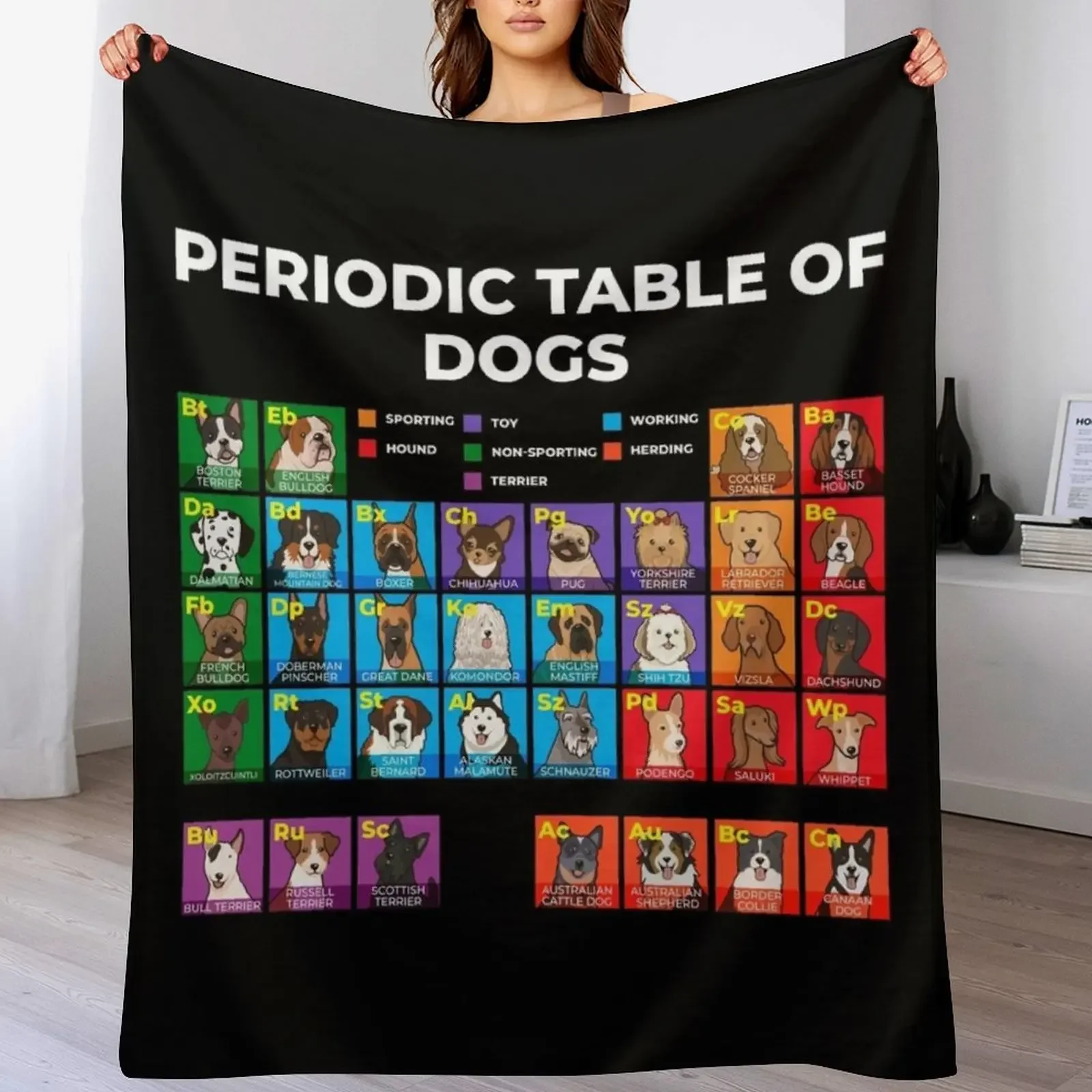 Periodic Table of Dogs, Dog Lover, Funny Science Throw Blanket Cozy Microfiber Throw Blanket for Home Bedroom