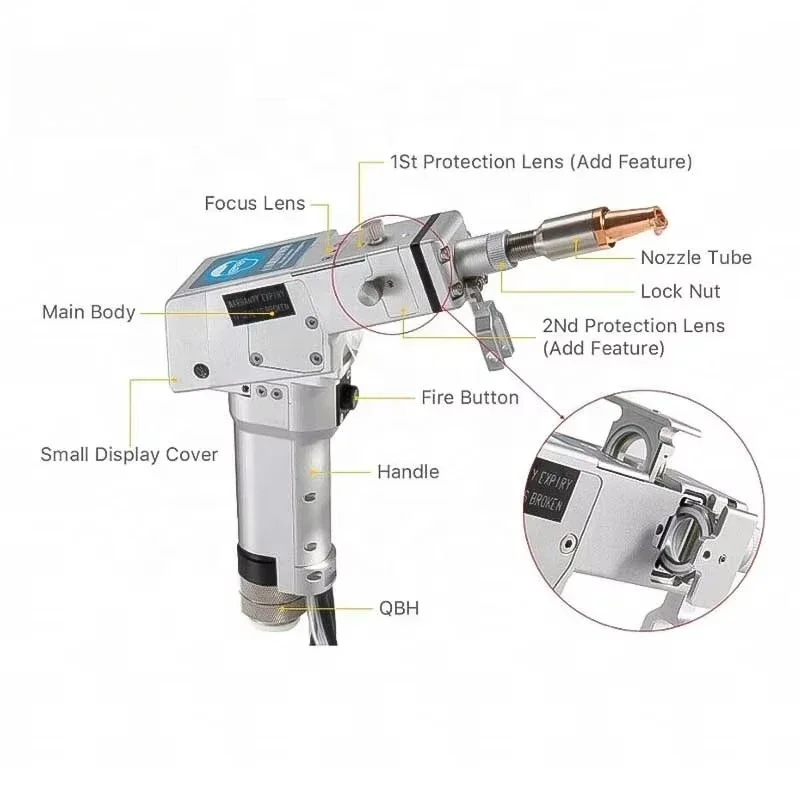 Intelligent Raytool… - image