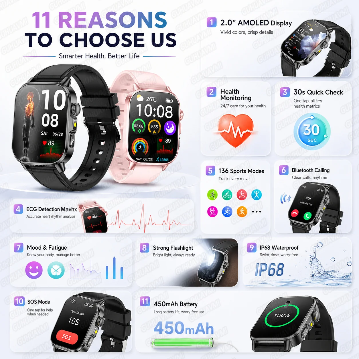 2026 New Health Monitoring ECG+PPG Smart Watch Men 24H Heart Rate Uric Acid Lipid Blood Pressure Sports Track Health Bracelets
