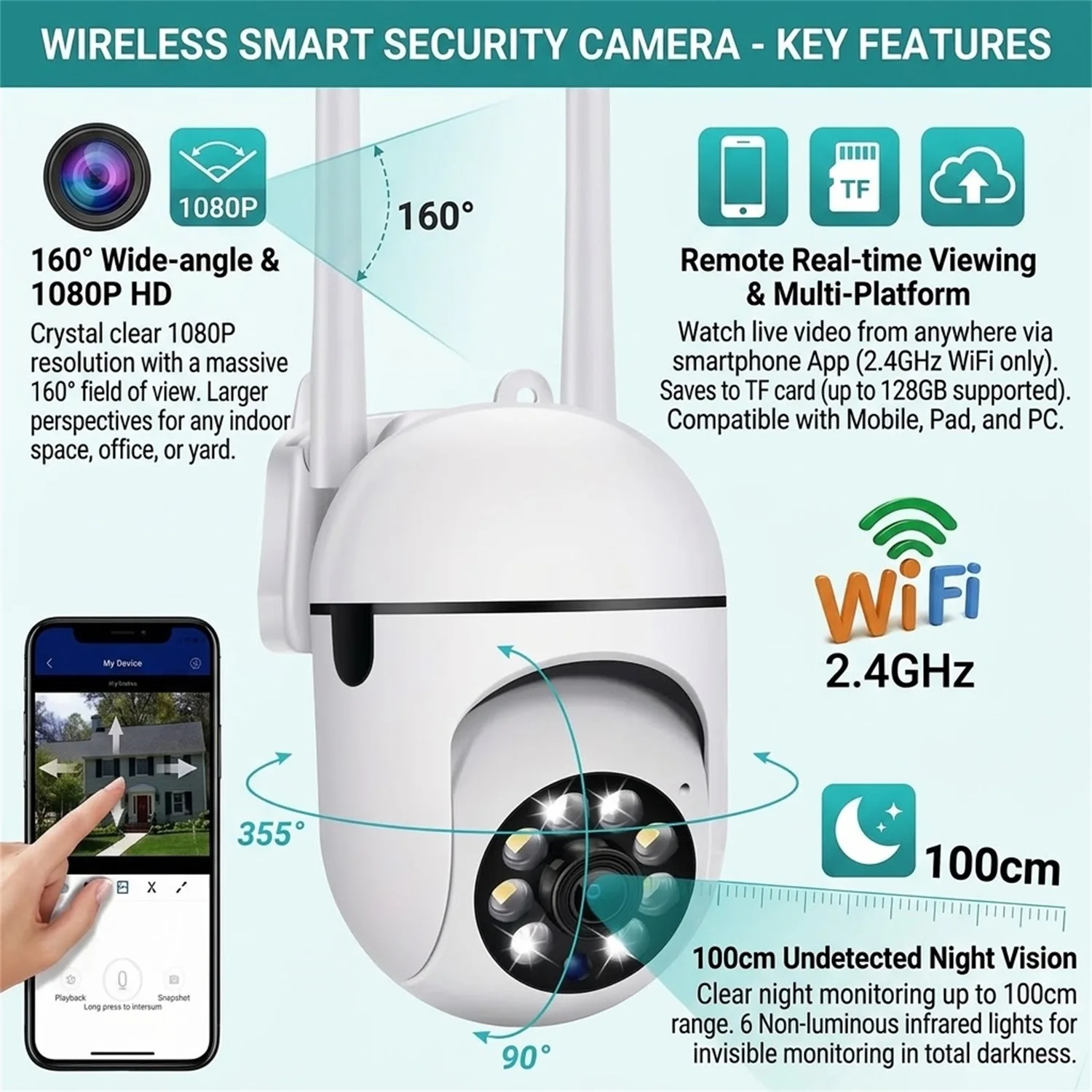 Wall-WiFi Camera 1080P HD Night Vision 2.4G hotspot 360° Rotate Anti-theft Monitor Security Surveillance Smart Camera for Phone