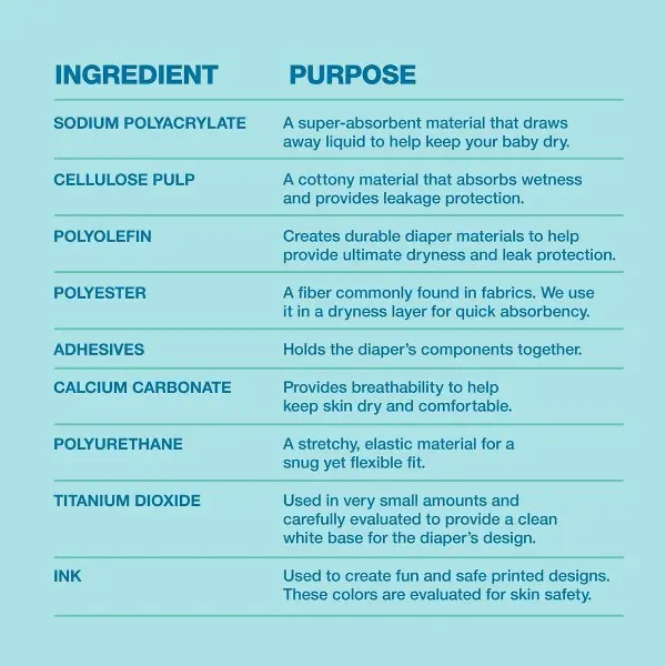 Disposable Diapers 28 Count Polyester