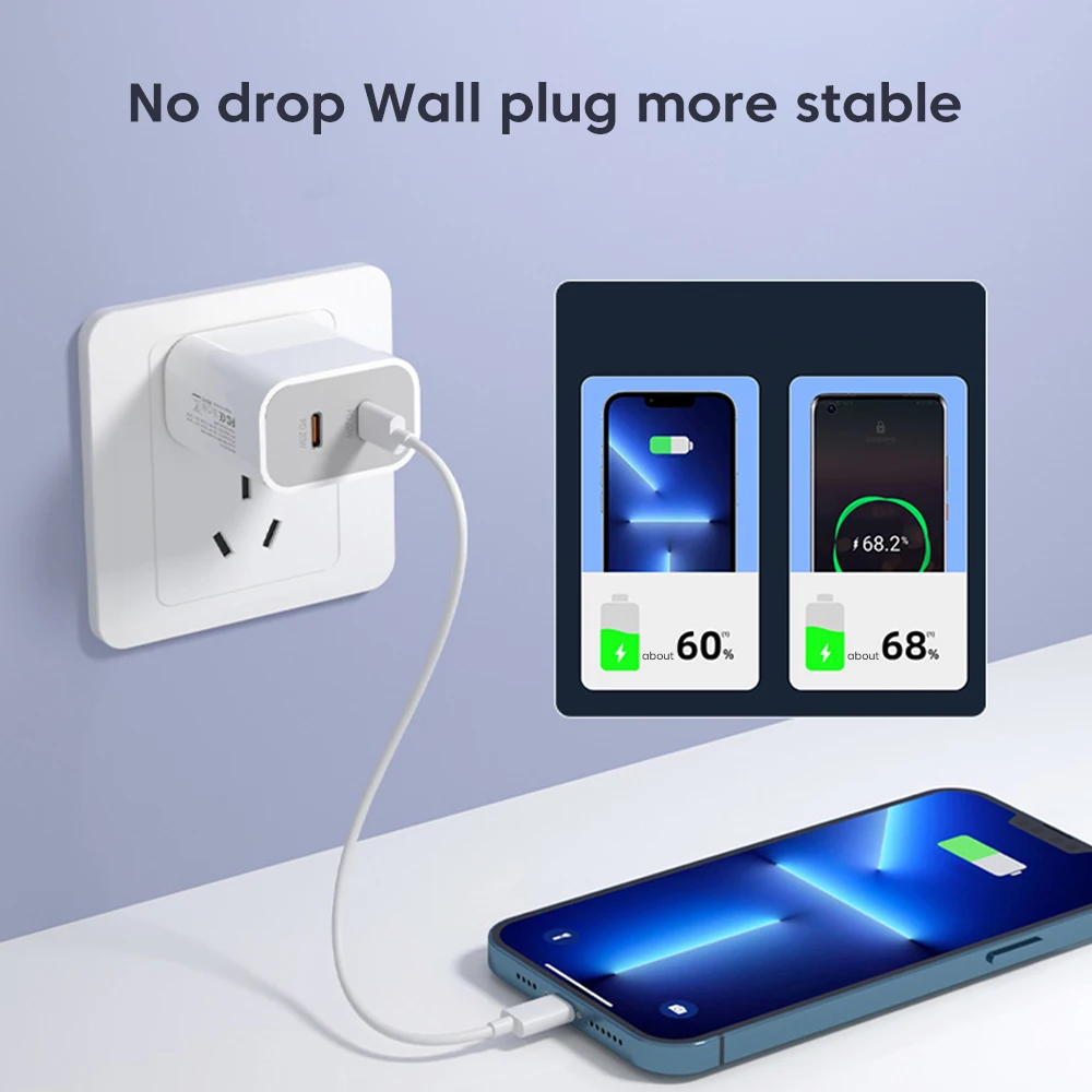 Elough Dual PD 40W Charger Adapter USB-C Charger Head Quick Charge Type C Fast Charging Adapter White EU/USUK Plug