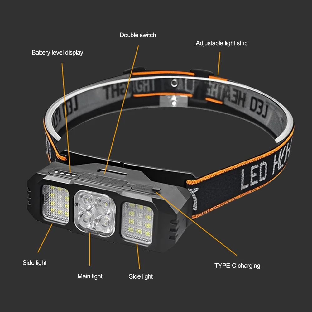 LED كشافات مصباح يدوي قابل لإعادة الشحن مقاوم للماء رئيس مصباح رئيس ضوء للصيد في الهواء الطلق المشي لمسافات طويلة التخييم والعتاد #4