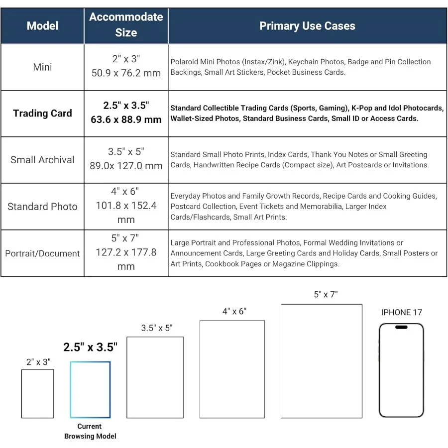 2.5x3.5 Photo Sleeves 100 Pcs AcidFree Archival Quality Crystal Clear Photo Storage Protecto for Pokemon and Kpop Photocards Tr