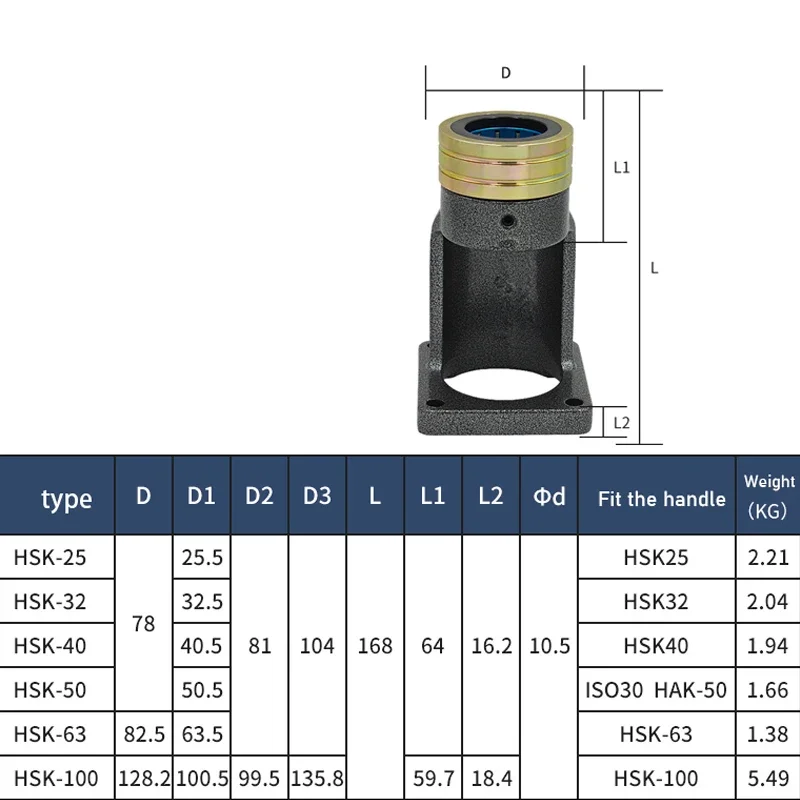 Quickly Fixture HSK40 NBT30 BT30 BT40 ISO20 ISO25 ISO30 HSK32 HSK63 Bearing Lock Knife Tightening Tool Holder Set Bearing