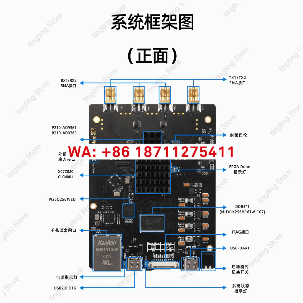 Neptune P210 Zynq Development Board SDR AD9361 Xilinx Pluto Software defined Radio ADI