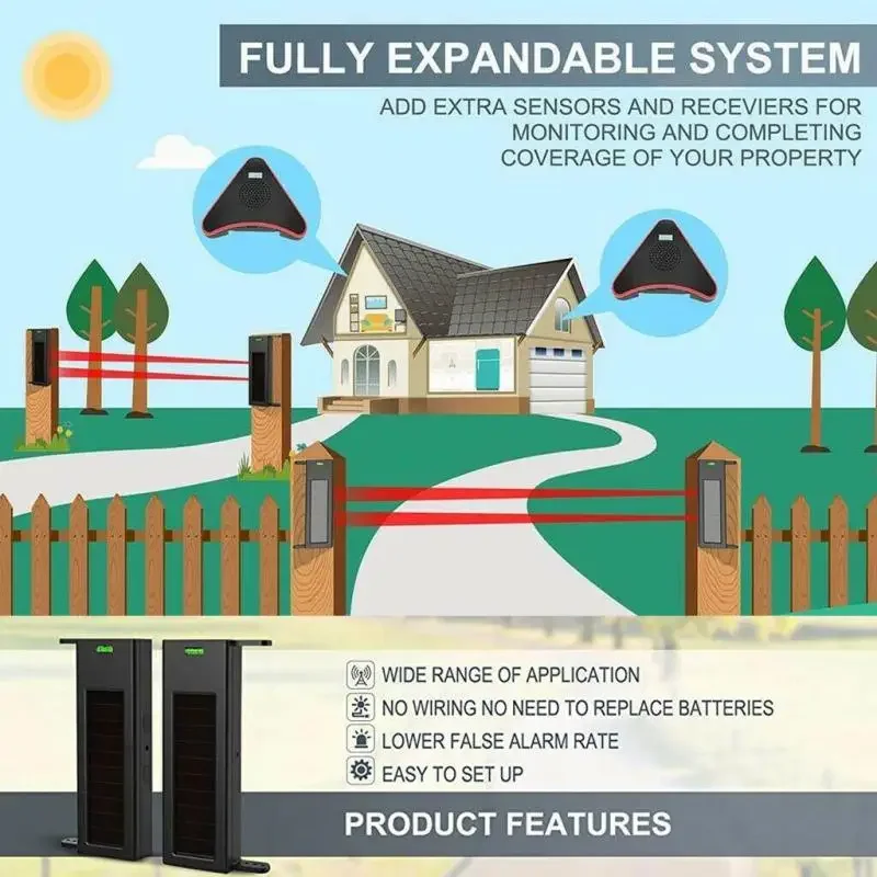 NEW Solar Wireless Driveway Alarm System 400M Long Transmission Range 190 Feet Wide Sensor Range Waterproof No Need Replace