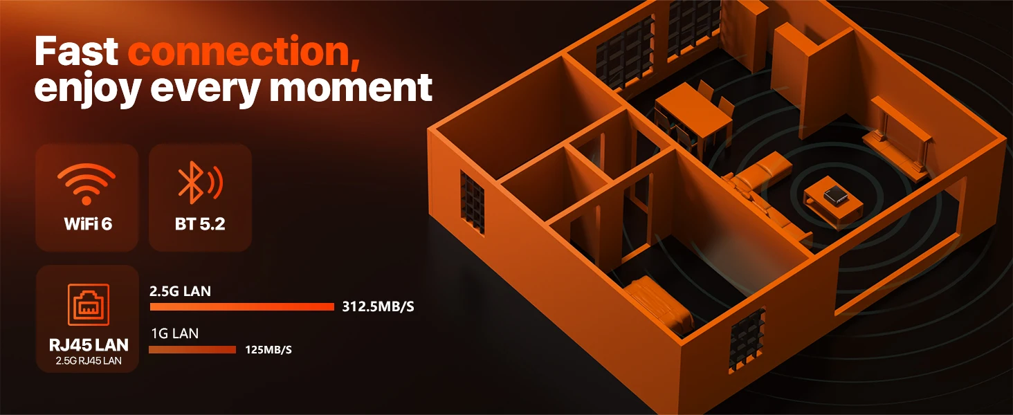 PELADN WO4 Mini Gaming PC - AMD Ryzen 5 5600H((6C/12T, up to 4.2Ghz,Beats 5700U/7430U) 16GB Dual Channel RAM 512GB SSD, Mini Desktop Computer with Dual NIC LAN 2.5Gbe, WiFi6, BT5.2, Type-C,sUPPORT Triple-Display Windows 11 Pro